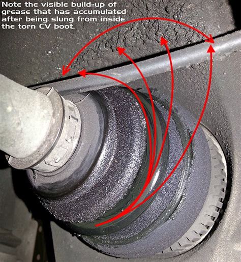 cv axle boot leaking|How to Check and Maintain CV Joint Boots